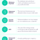 Credit Card 101: How Do Credit Cards Work