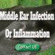 What Is the Definition of a Middle Ear Infection or Inflammation