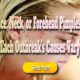 Face, Neck, or Forehead Pimples? Each Outbreak’s Causes Vary