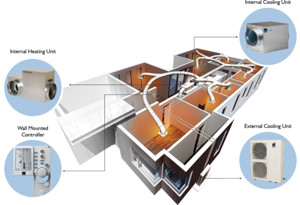 cooling systems